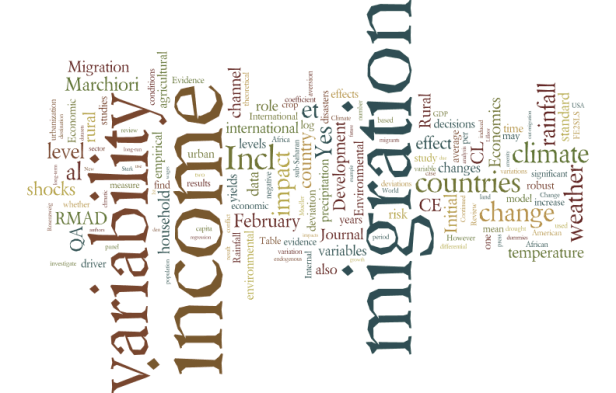 wordle 2